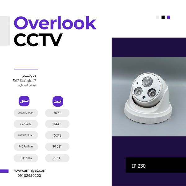 IP OVERLOOK IP230