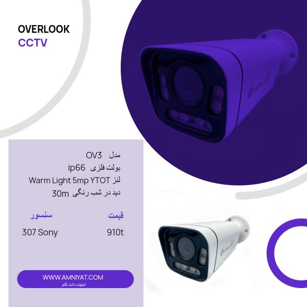 AHD OVERLOOK OV3