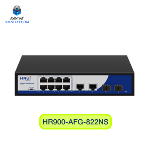 HR900-AFG-822NS